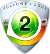tellows Αξιολόγηση για  2105555527 : Score 2